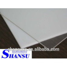 CHINA PVC FOAM BOARD/BACKING BOARD FOR FURNITURE